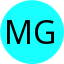 Mayank Gupta